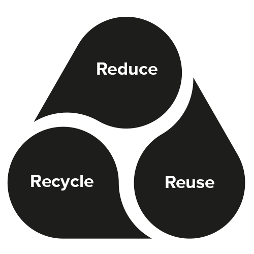 Didriksons_recyclable.png